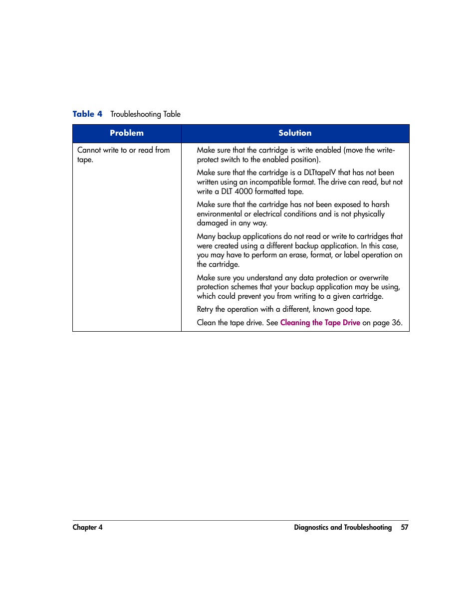 HP vs80 User Manual | Page 57 / 90