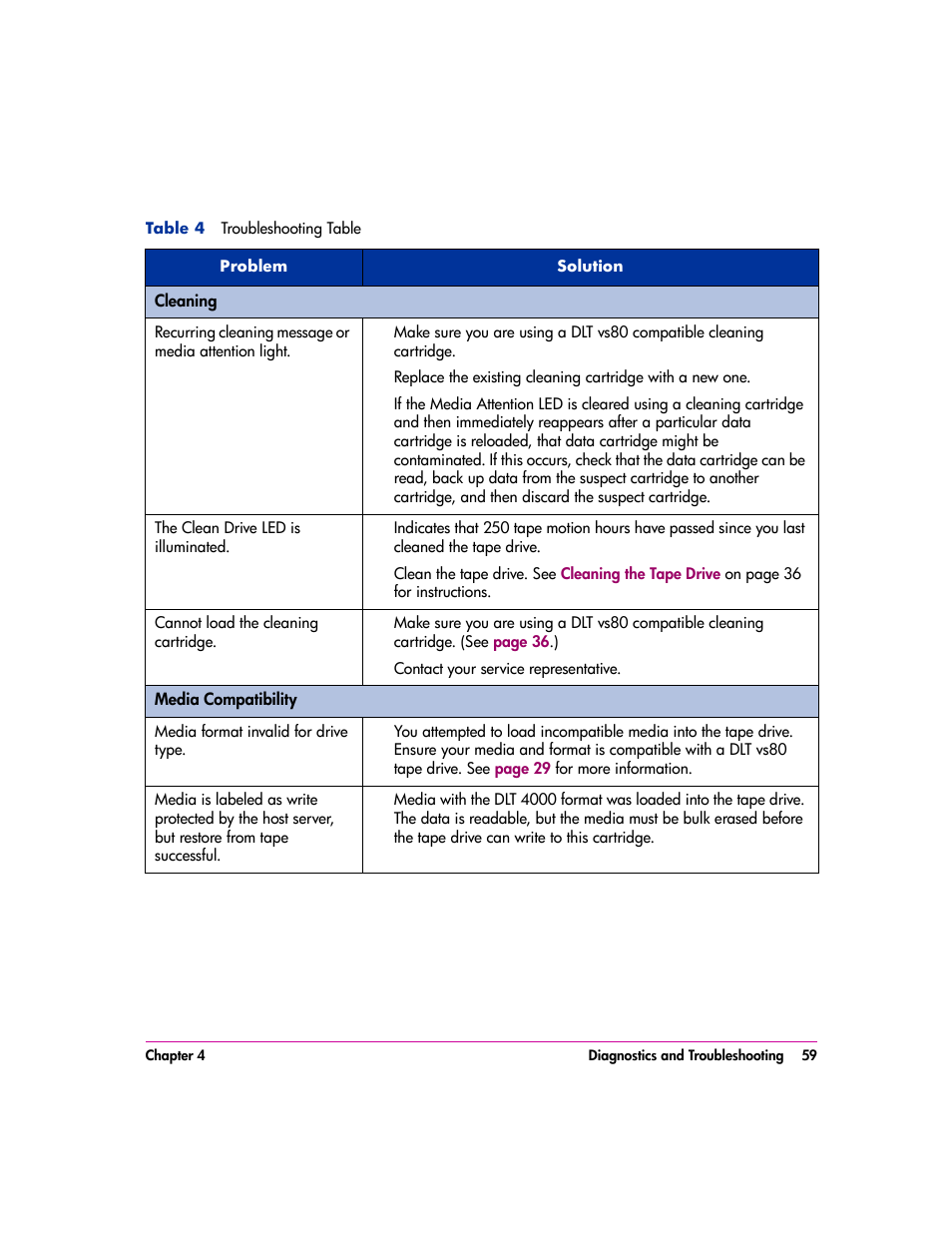 HP vs80 User Manual | Page 59 / 90