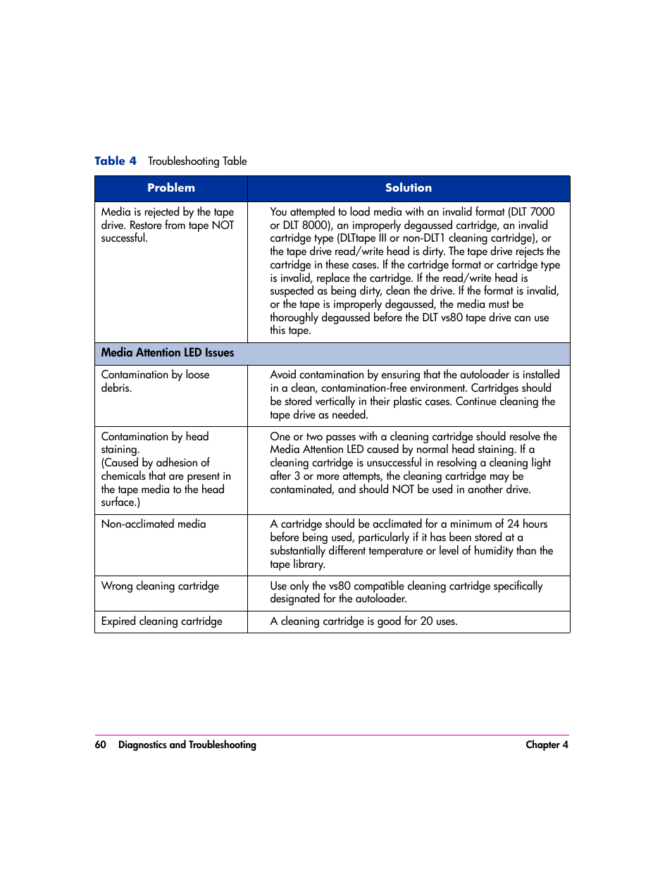 HP vs80 User Manual | Page 60 / 90