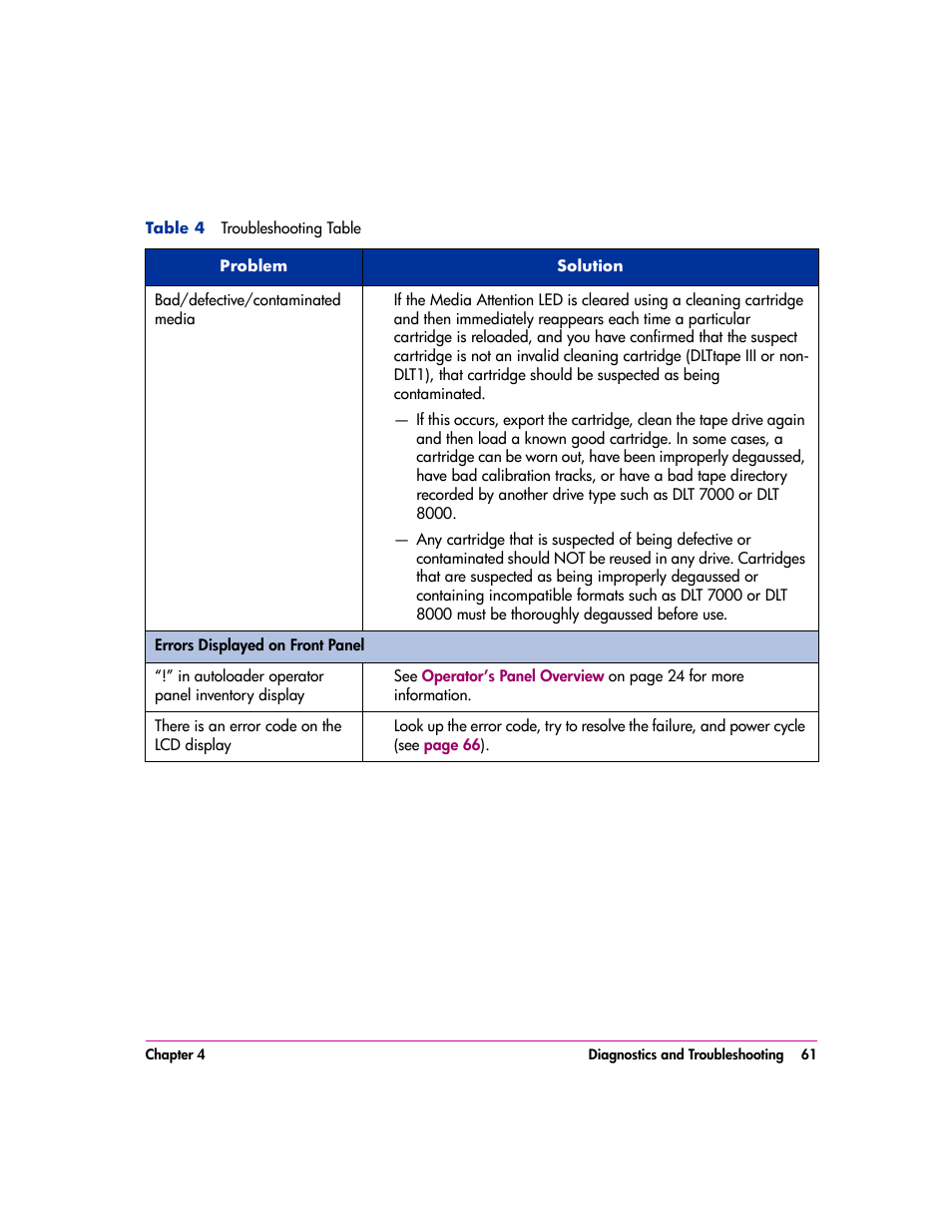 HP vs80 User Manual | Page 61 / 90