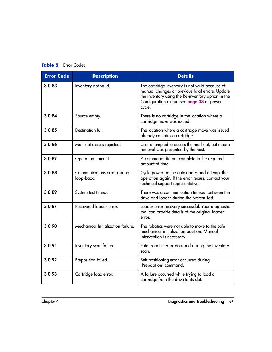 HP vs80 User Manual | Page 67 / 90