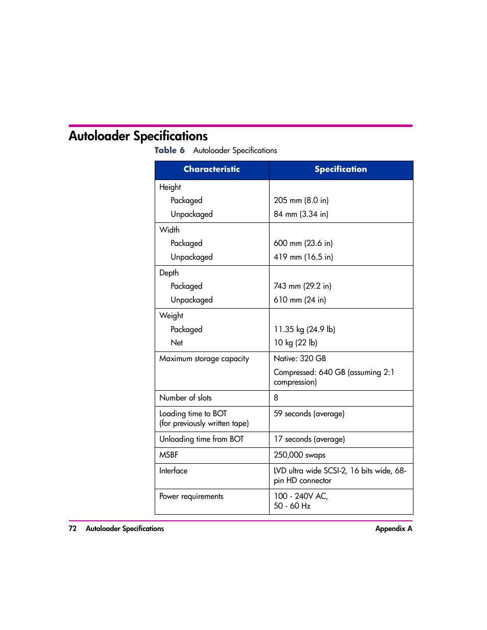 Autoloader specifications, Autoloader specifications 72 | HP vs80 User Manual | Page 72 / 90