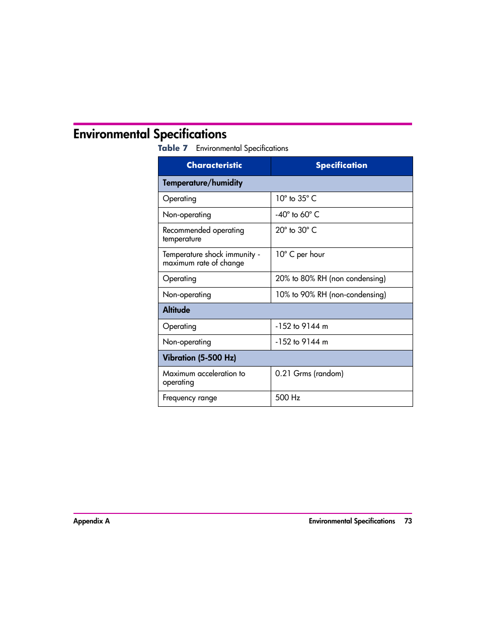 Environmental specifications, Environmental specifications 73 | HP vs80 User Manual | Page 73 / 90