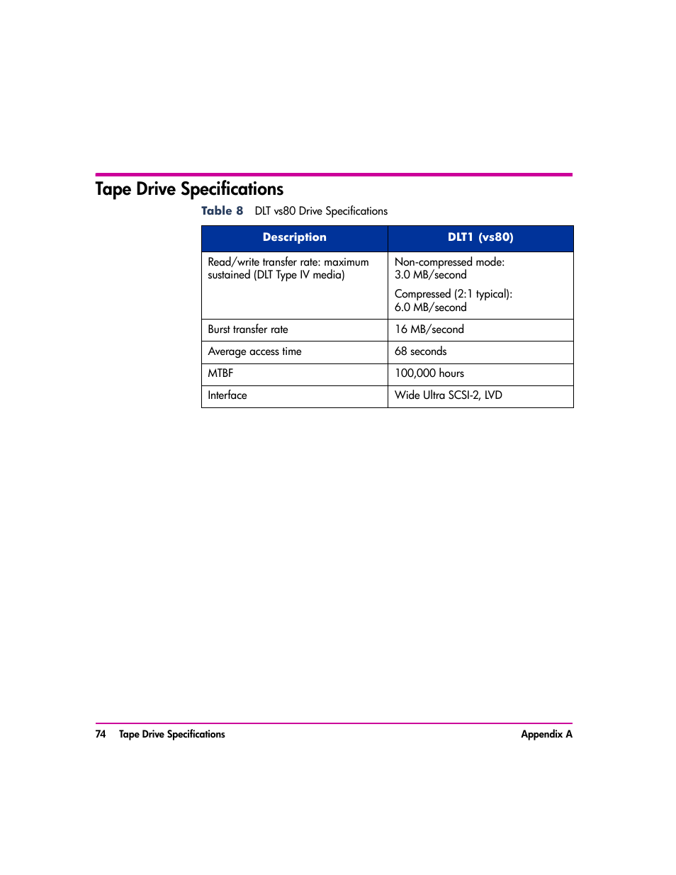 Tape drive specifications, Tape drive specifications 74 | HP vs80 User Manual | Page 74 / 90