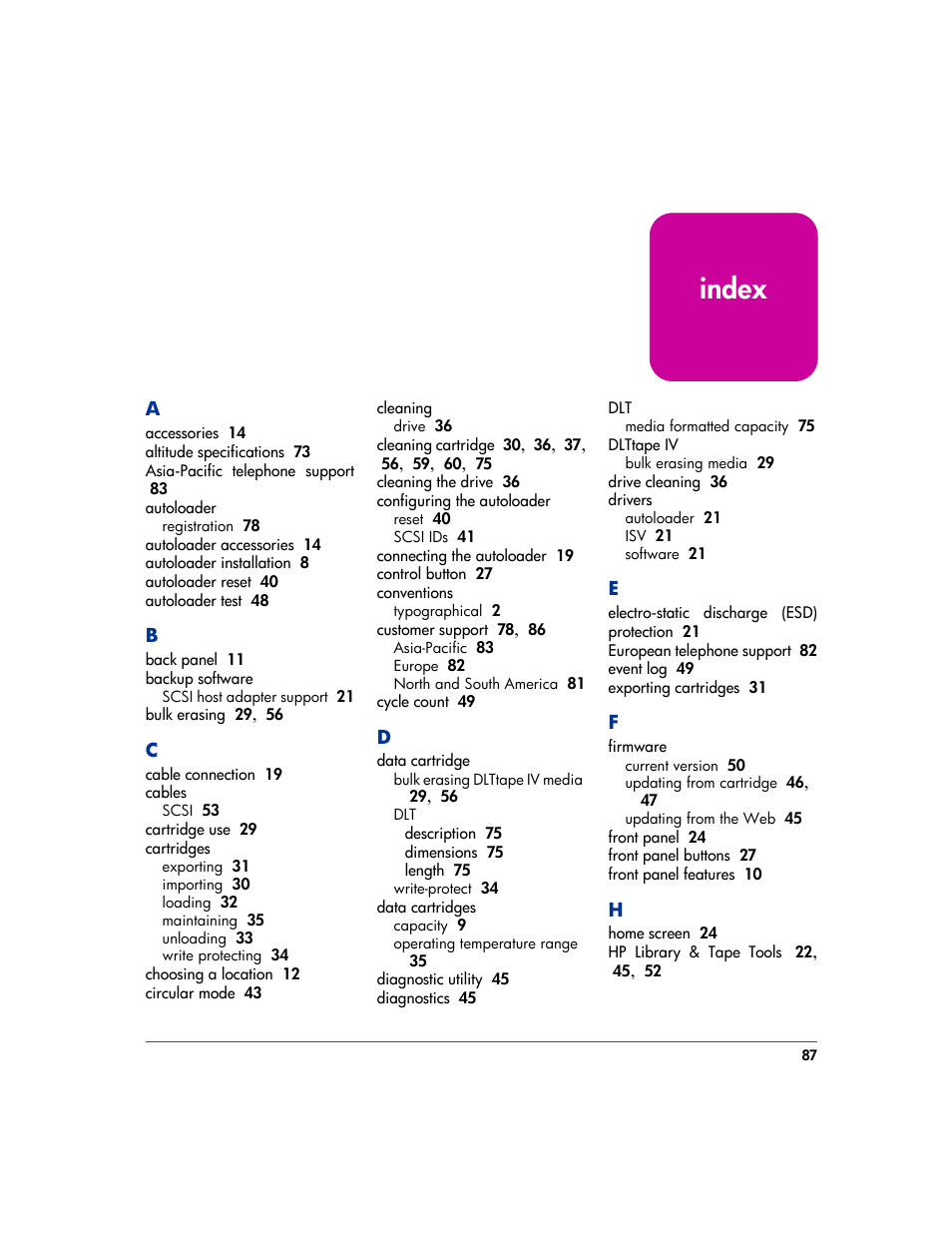 Index | HP vs80 User Manual | Page 87 / 90