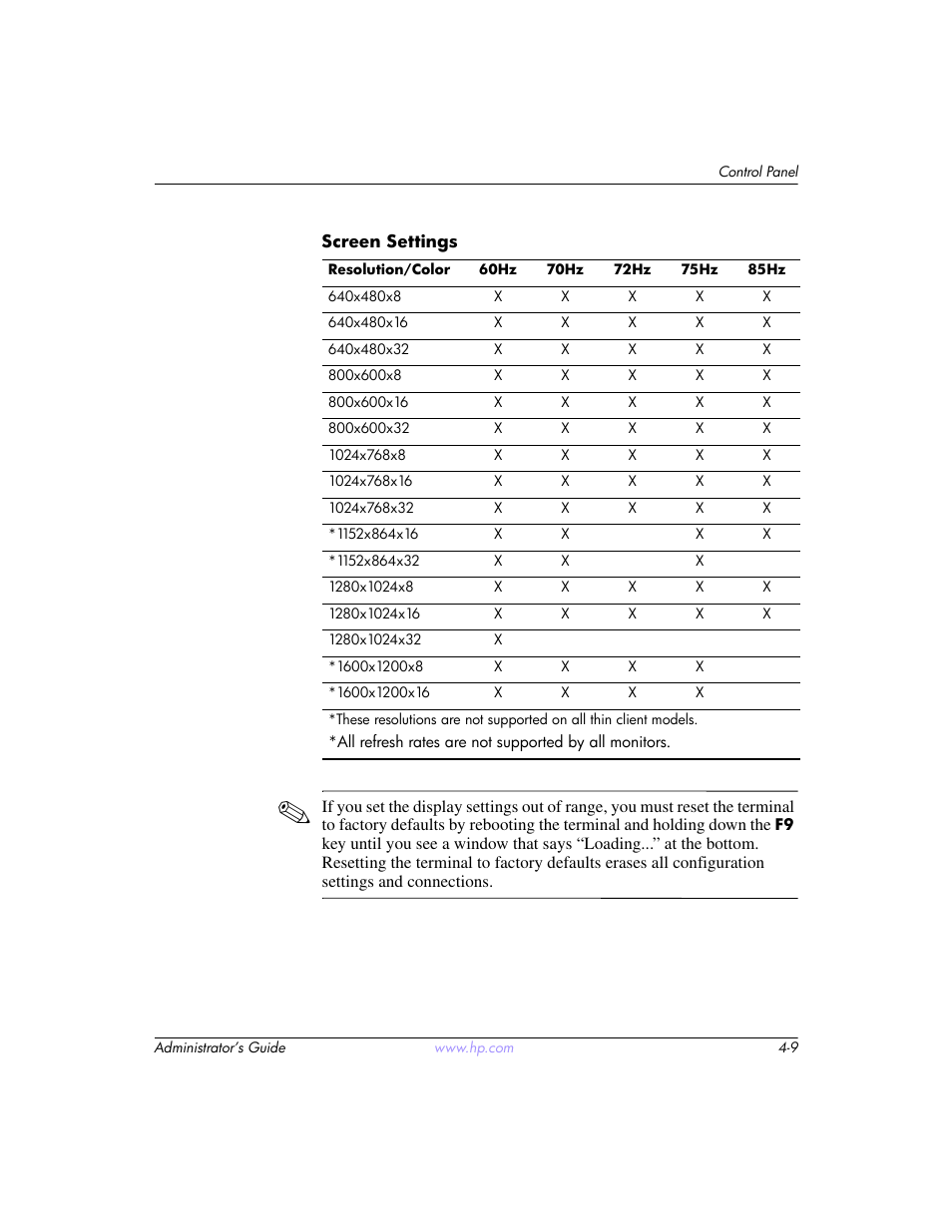 HP t5520 User Manual | Page 43 / 94