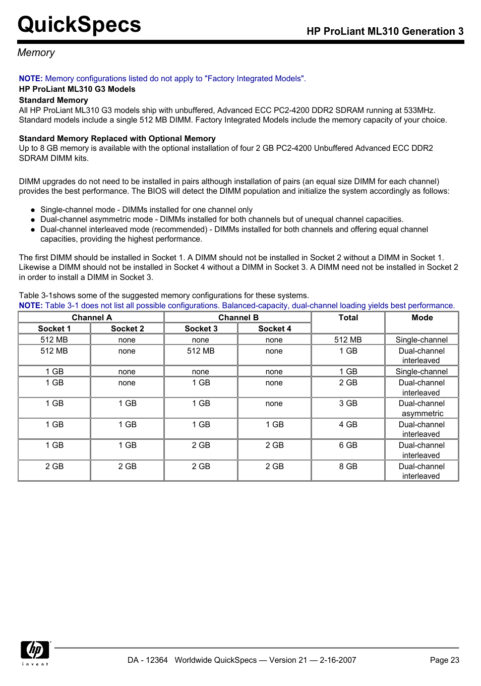 Memory, Quickspecs | HP ProLiant ML310 User Manual | Page 23 / 29