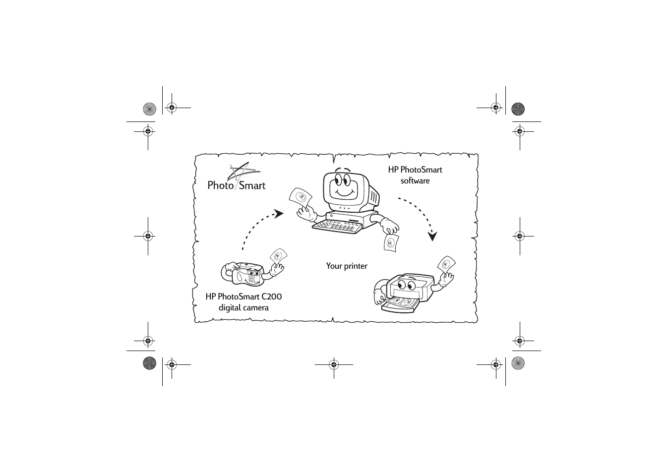 HP C200 User Manual | Page 4 / 66