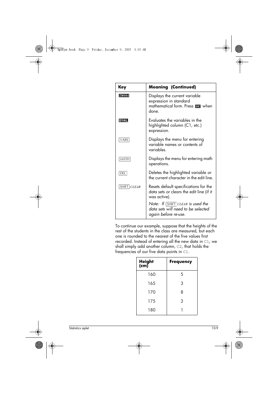 HP 40gs User Manual | Page 113 / 444