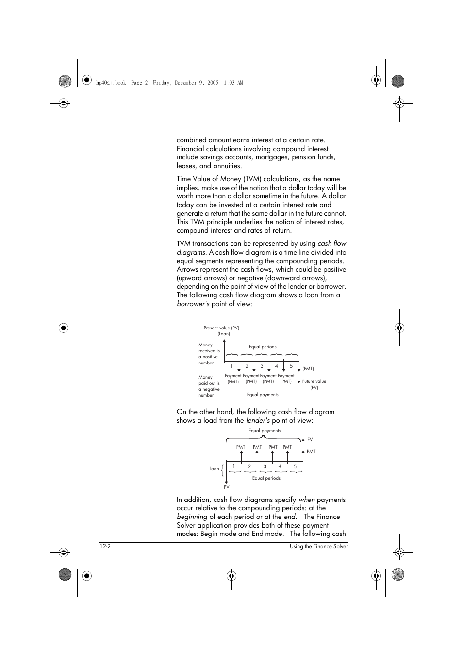 HP 40gs User Manual | Page 148 / 444