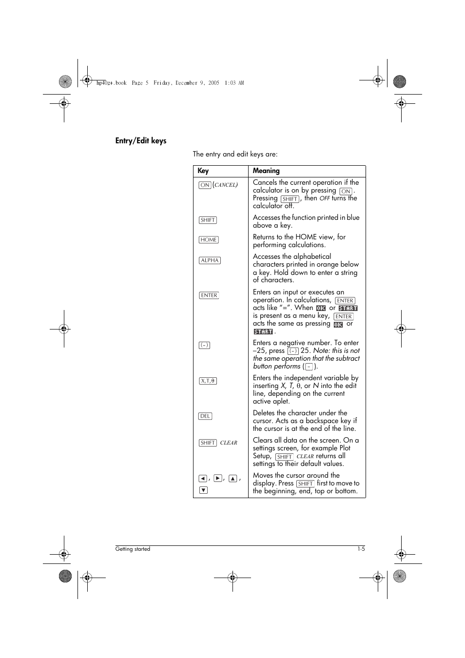 HP 40gs User Manual | Page 17 / 444