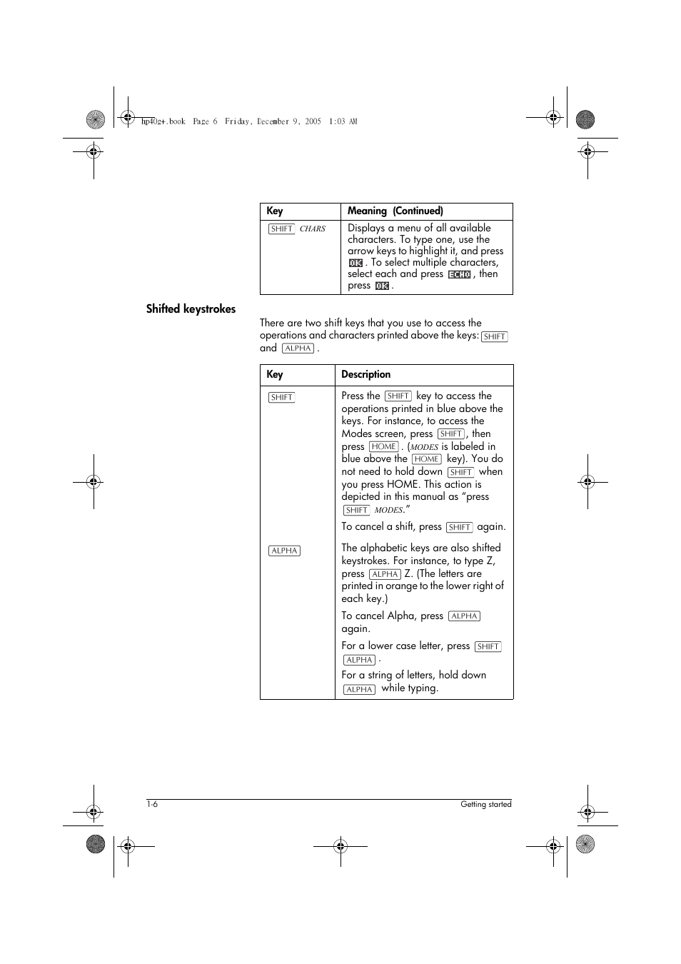 HP 40gs User Manual | Page 18 / 444