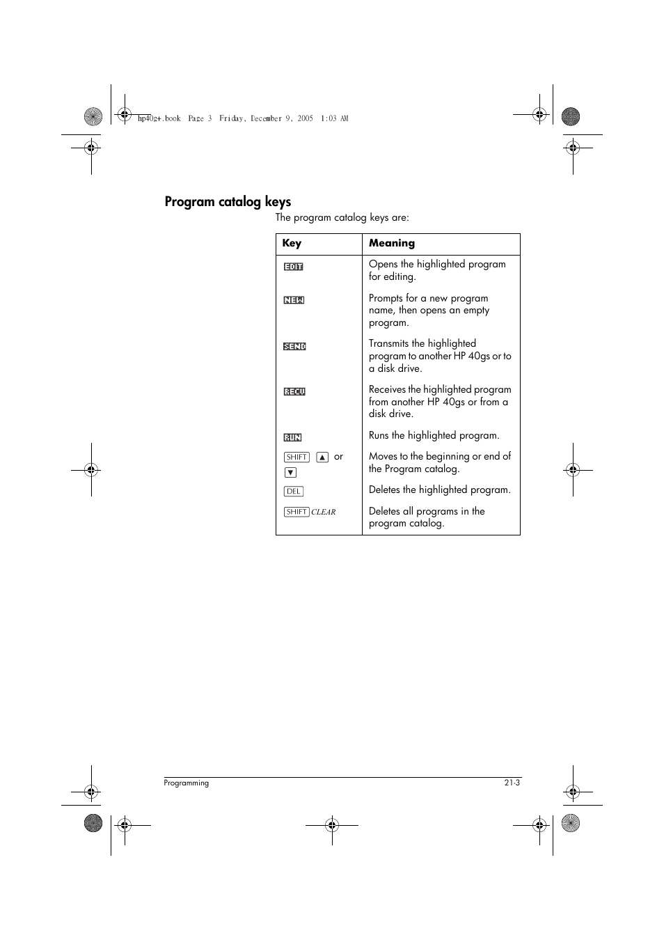 Program catalog keys | HP 40gs User Manual | Page 351 / 444