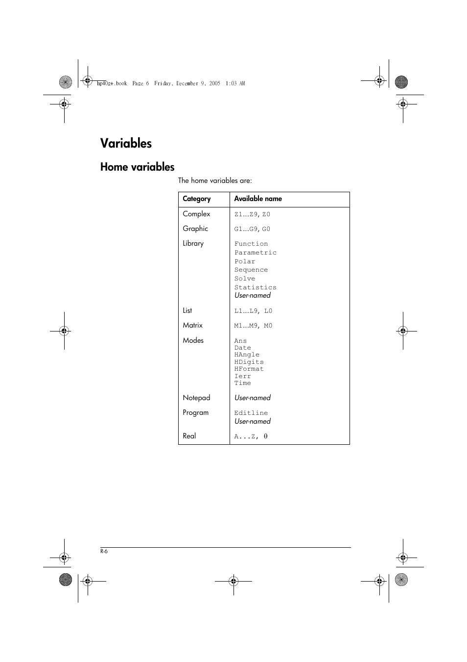 Variables, Home variables | HP 40gs User Manual | Page 404 / 444