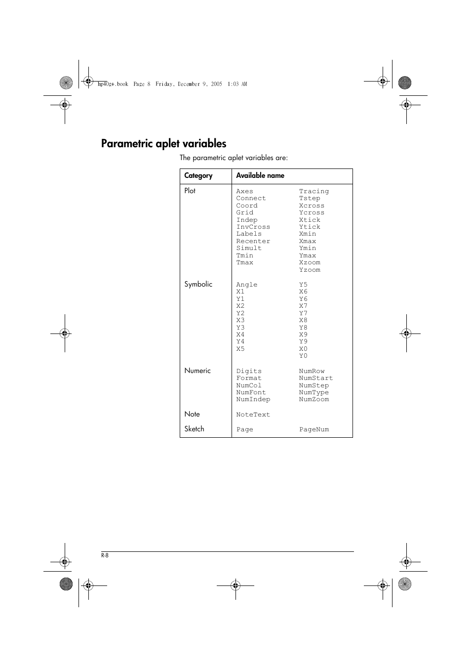 Parametric aplet variables | HP 40gs User Manual | Page 406 / 444