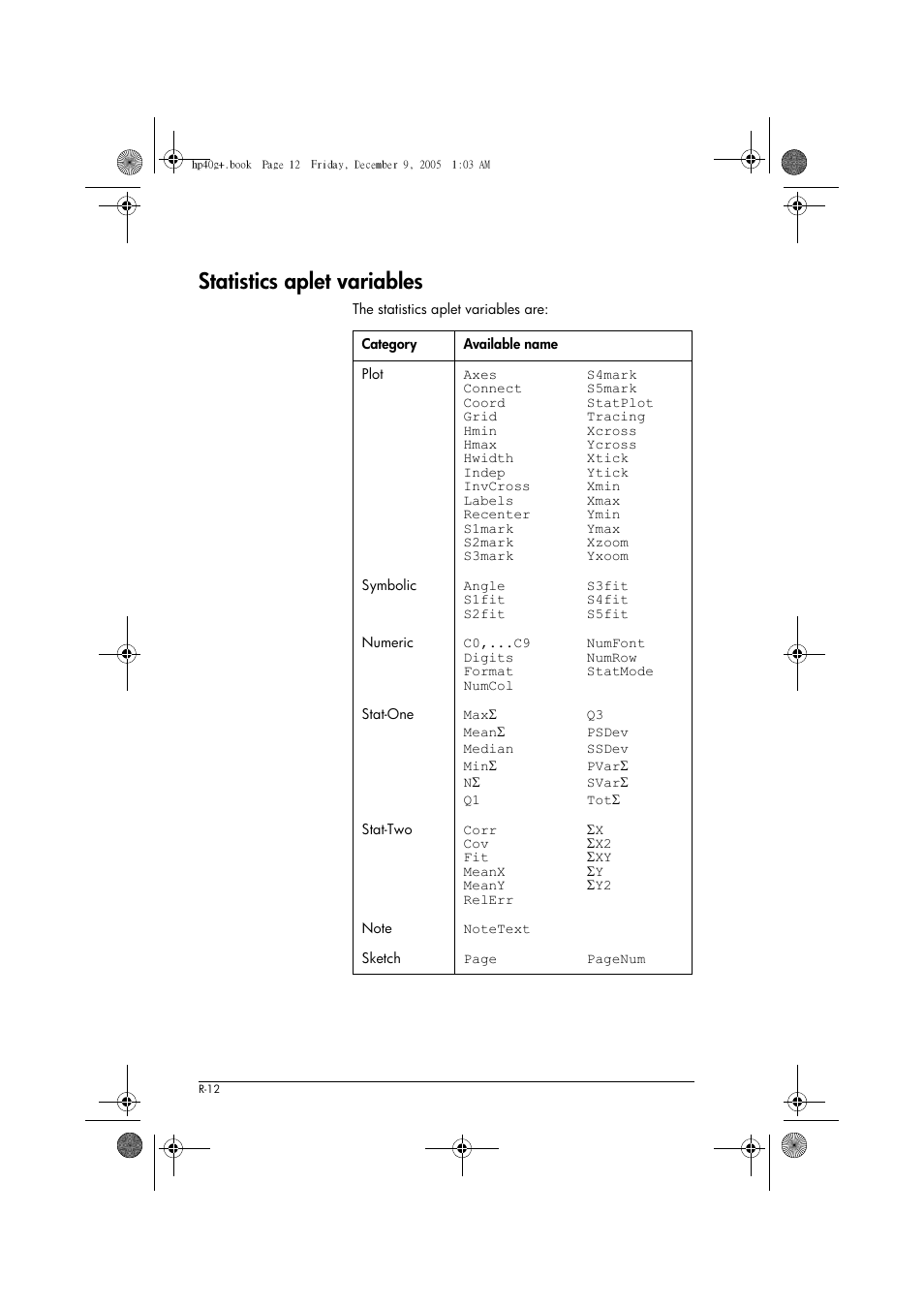 Statistics aplet variables | HP 40gs User Manual | Page 410 / 444