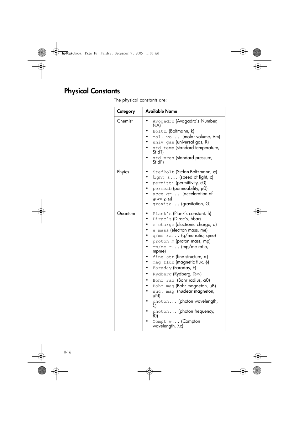 Physical constants | HP 40gs User Manual | Page 414 / 444