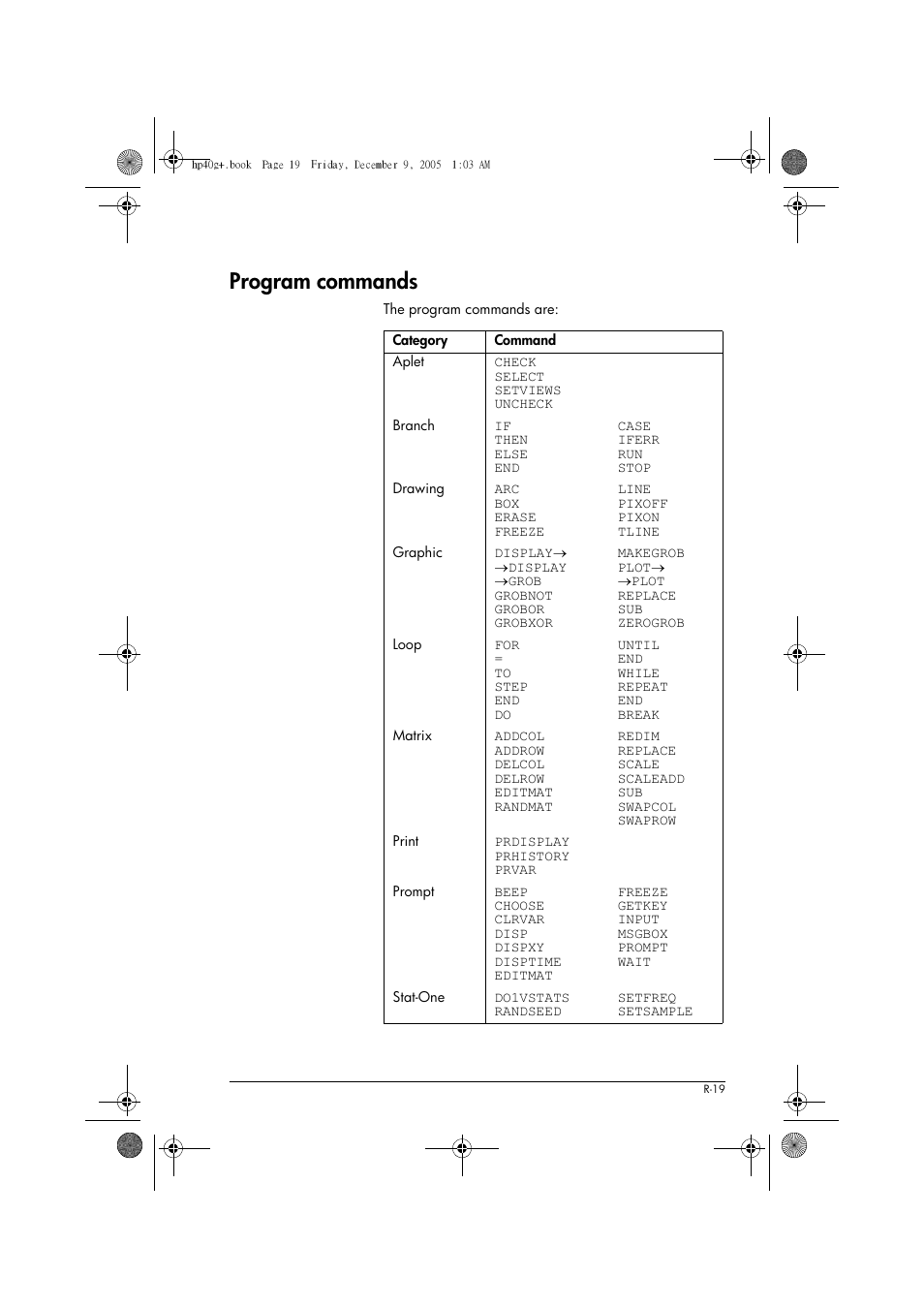 Program commands | HP 40gs User Manual | Page 417 / 444