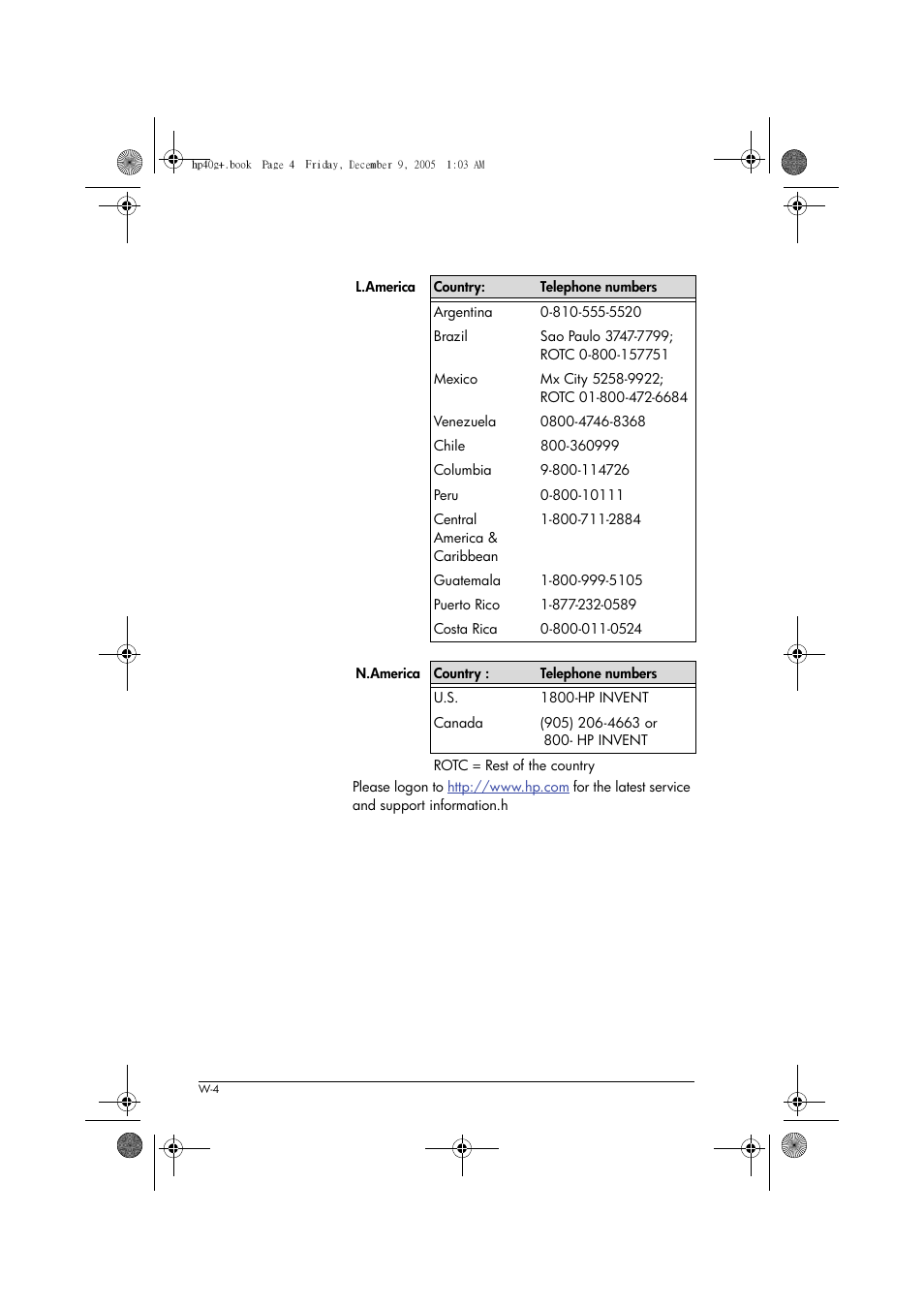 HP 40gs User Manual | Page 424 / 444