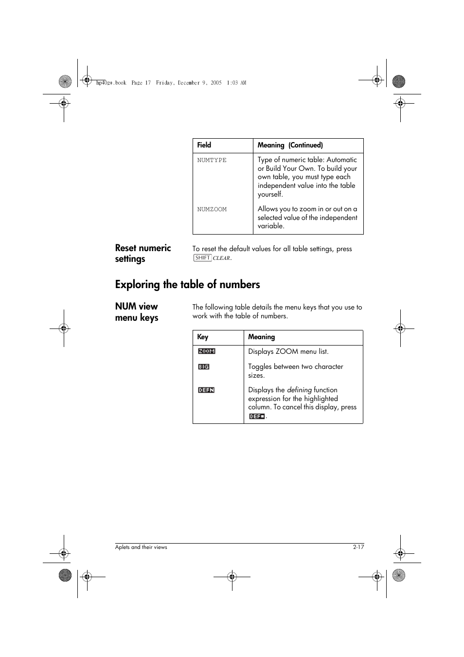 Exploring the table of numbers, Reset numeric settings, Num view menu keys | HP 40gs User Manual | Page 59 / 444