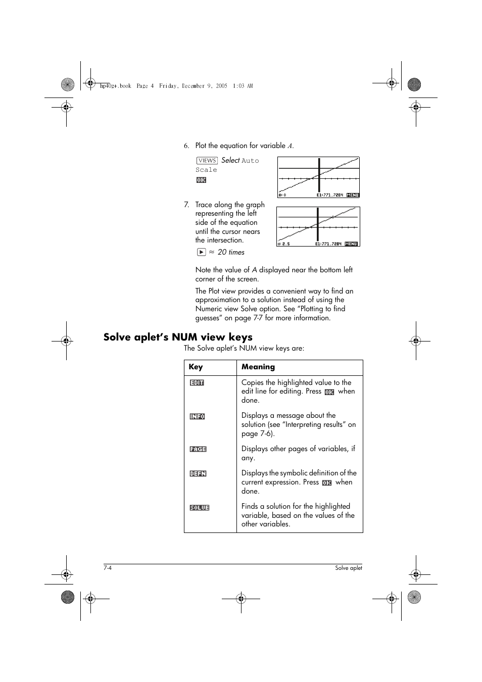 Solve aplet’s num view keys | HP 40gs User Manual | Page 90 / 444