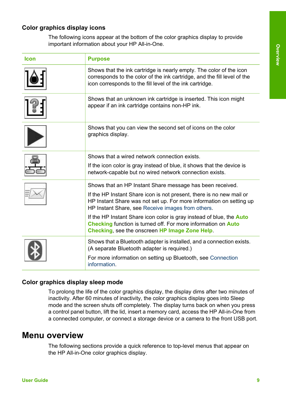 Color graphics display icons, Color graphics display sleep mode, Menu overview | HP 3200 User Manual | Page 12 / 144