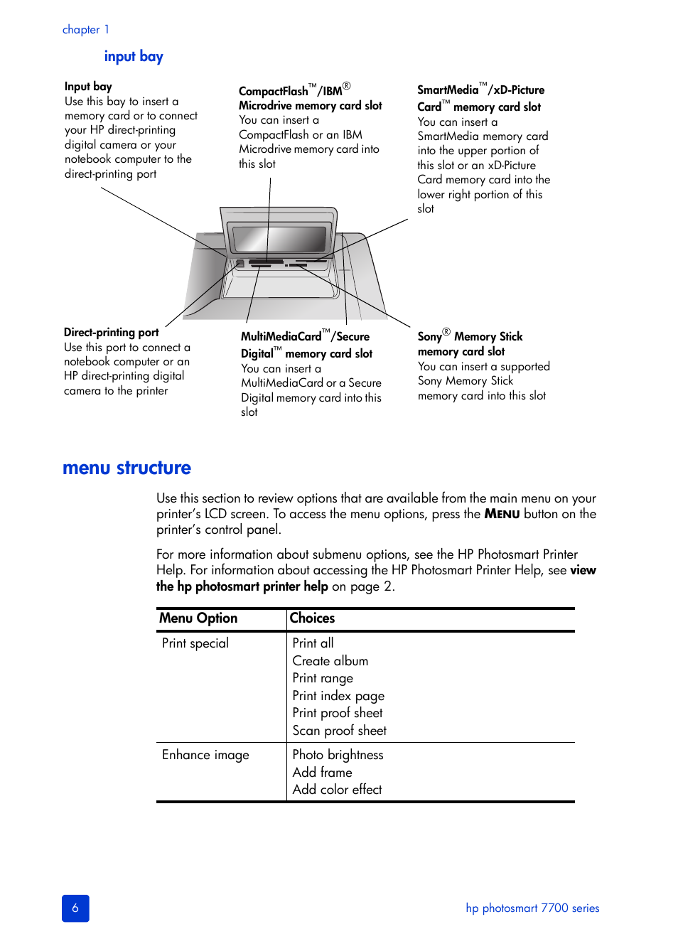 Menu structure, Input bay | HP Photosmart 7700 User Manual | Page 10 / 64