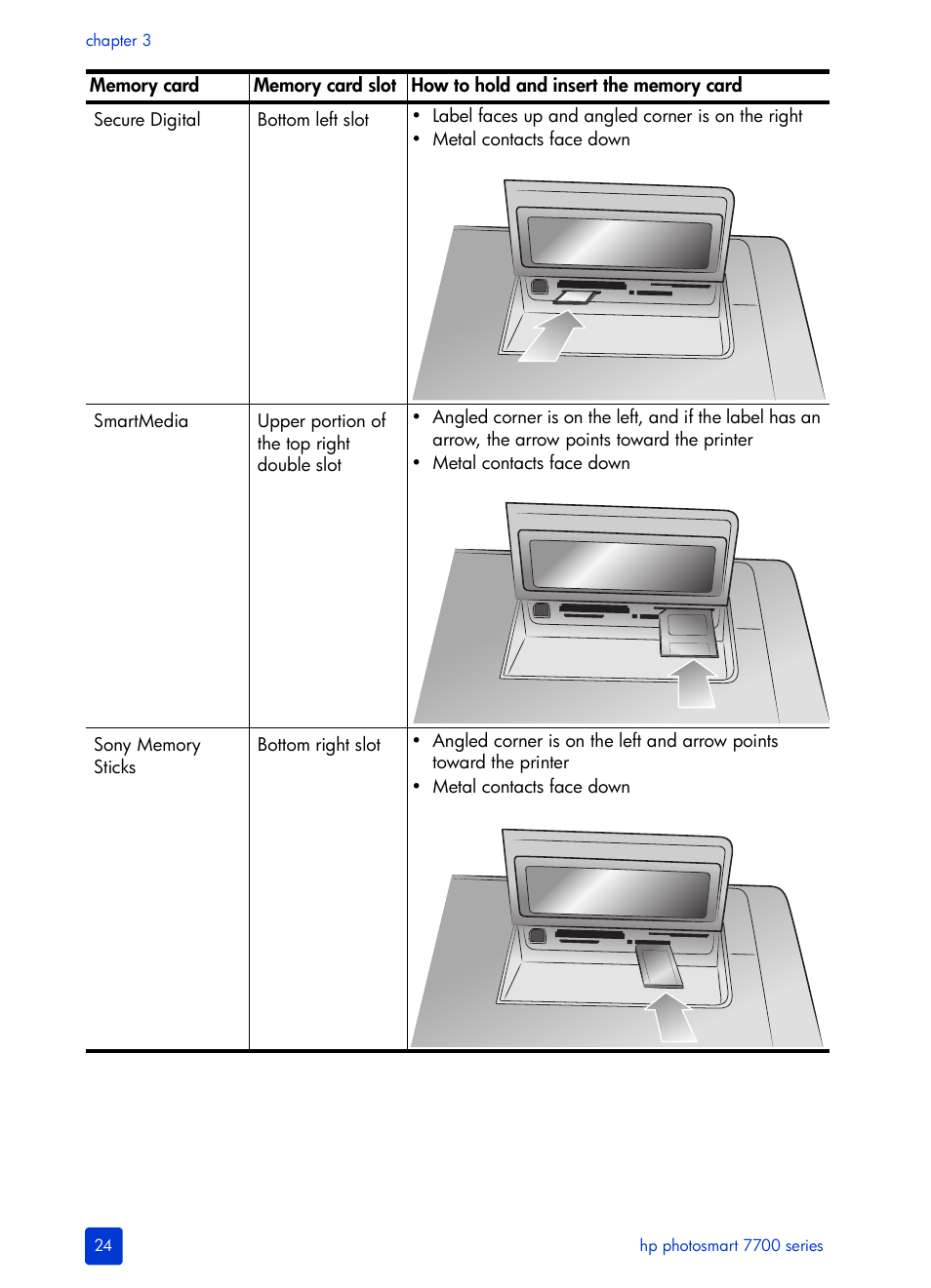 HP Photosmart 7700 User Manual | Page 28 / 64