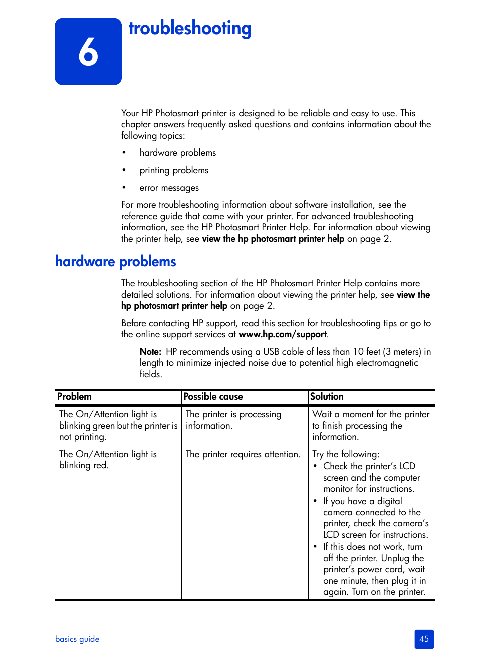 Troubleshooting, Hardware problems | HP Photosmart 7700 User Manual | Page 49 / 64