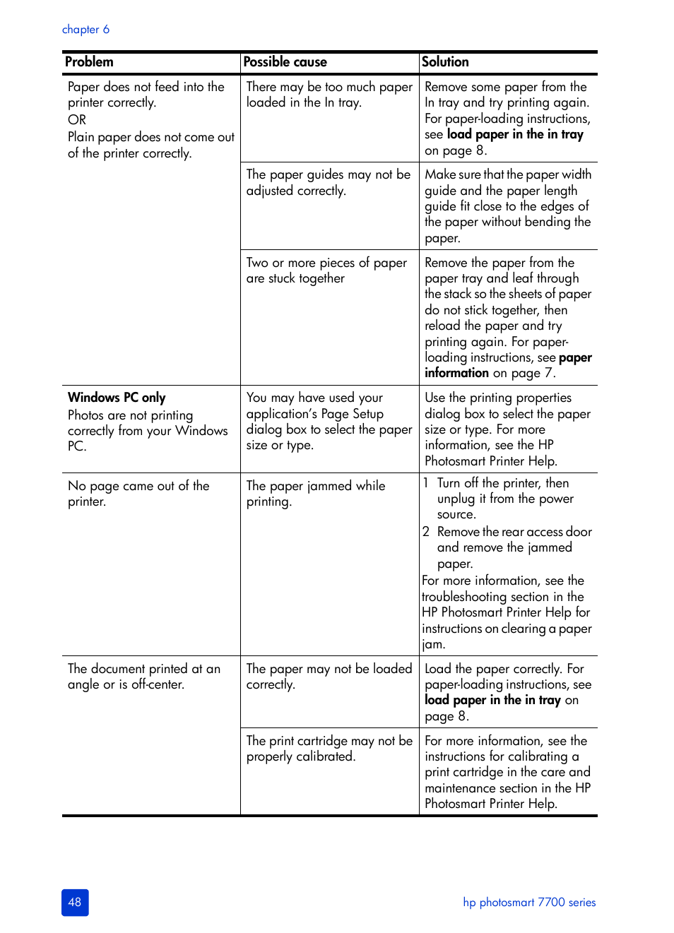 HP Photosmart 7700 User Manual | Page 52 / 64