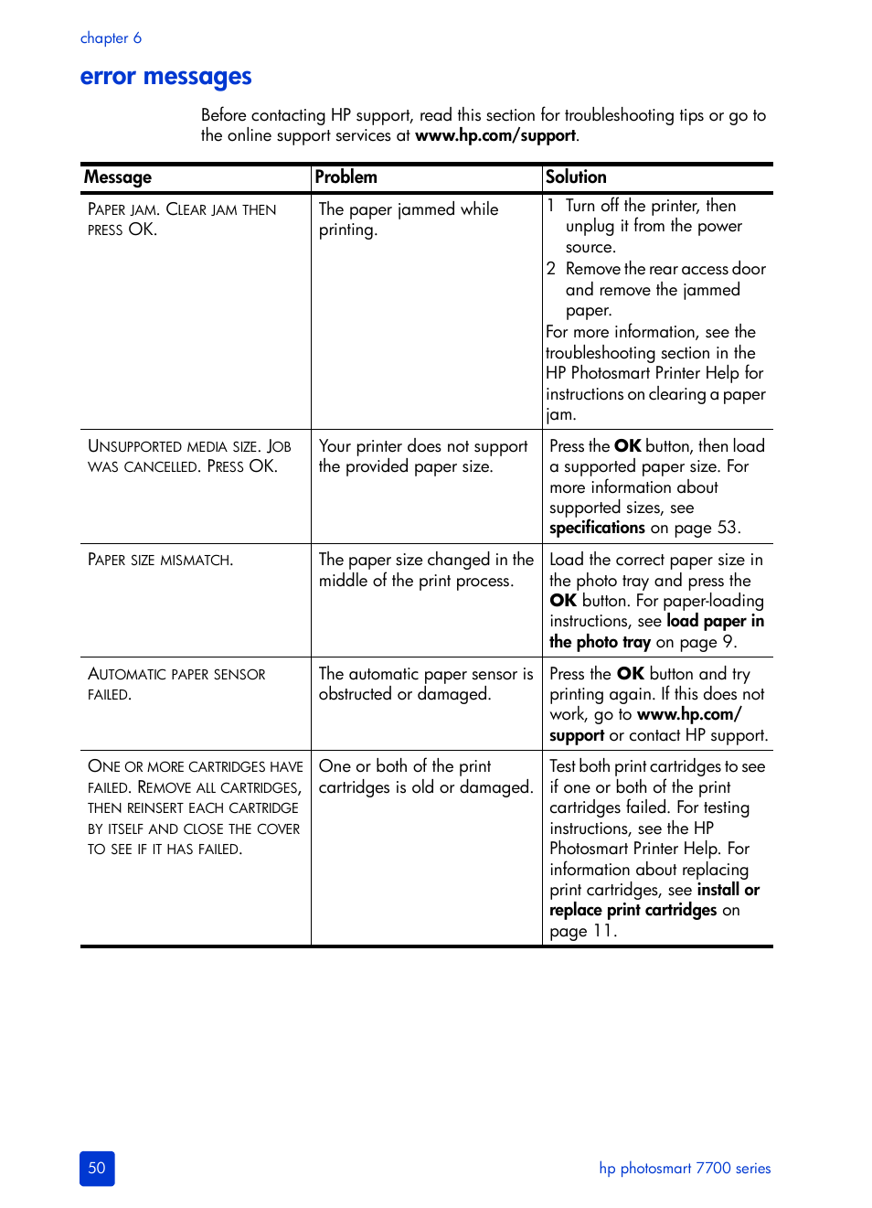 Error messages | HP Photosmart 7700 User Manual | Page 54 / 64