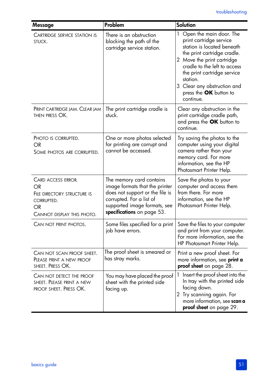 HP Photosmart 7700 User Manual | Page 55 / 64