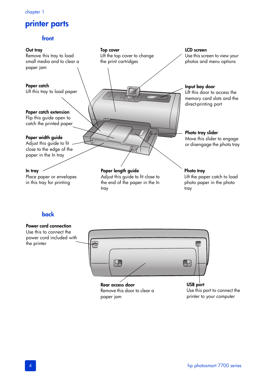 Printer parts, Front back | HP Photosmart 7700 User Manual | Page 8 / 64