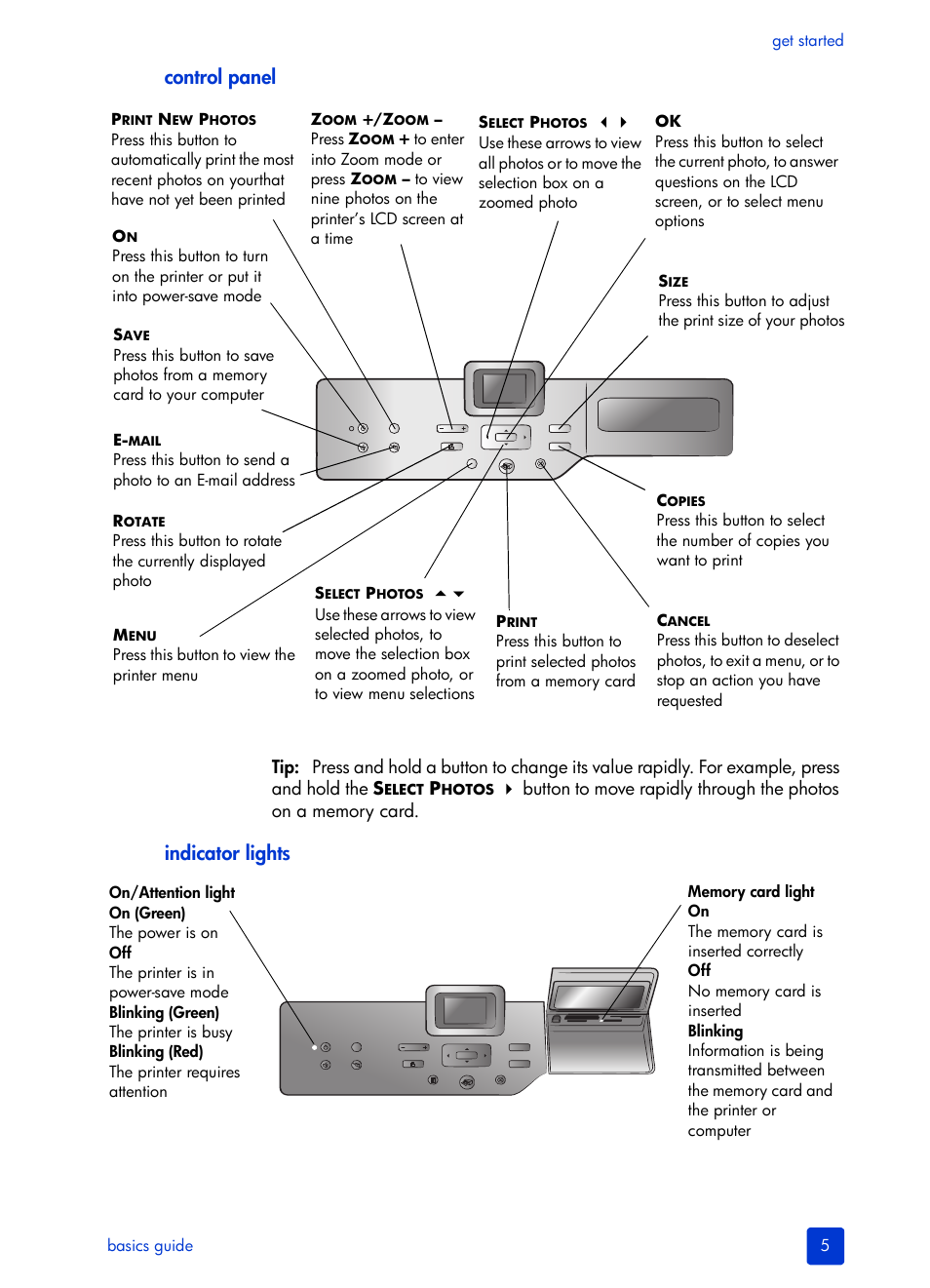 Control panel, Indicator lights | HP Photosmart 7700 User Manual | Page 9 / 64