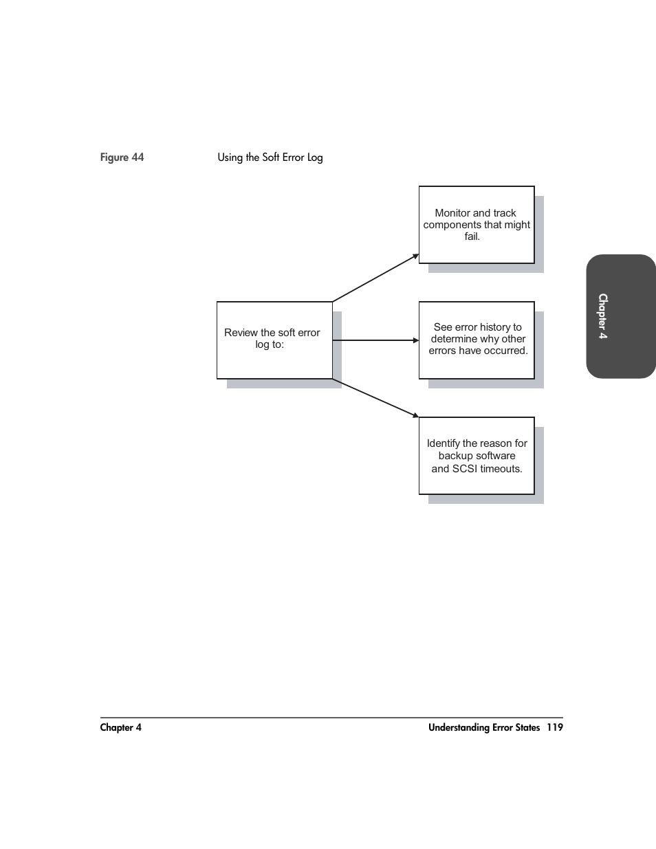 HP 20-Feb User Manual | Page 121 / 238