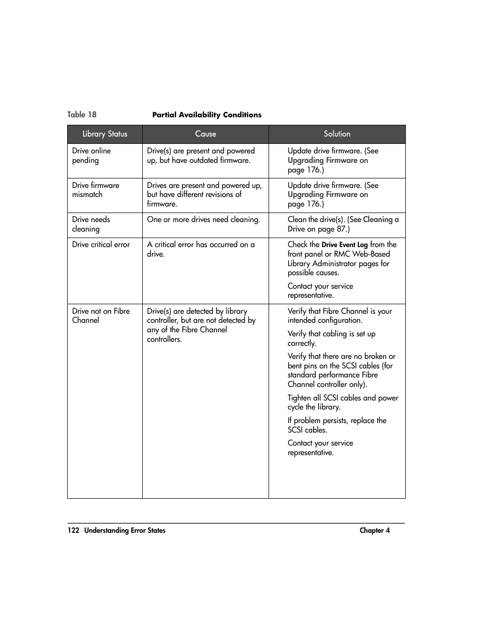 HP 20-Feb User Manual | Page 124 / 238