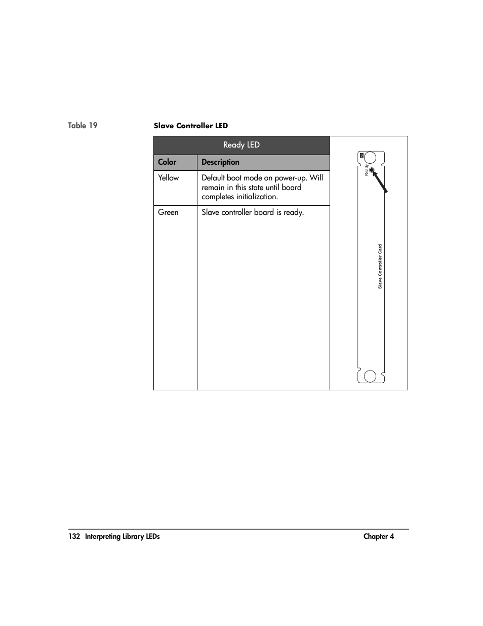 HP 20-Feb User Manual | Page 134 / 238