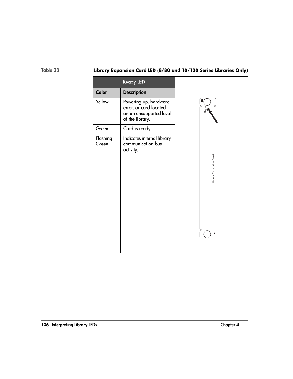 HP 20-Feb User Manual | Page 138 / 238