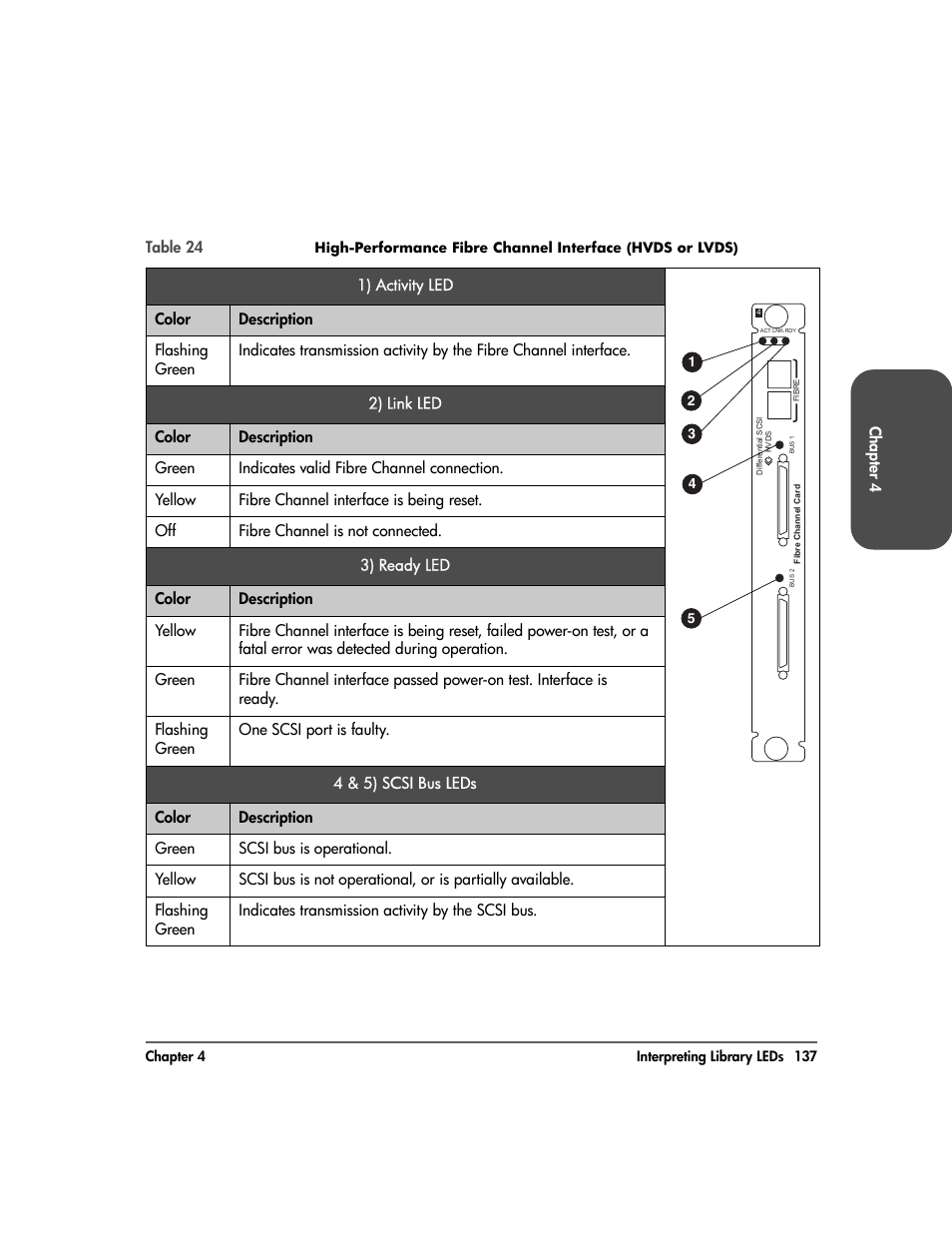 HP 20-Feb User Manual | Page 139 / 238