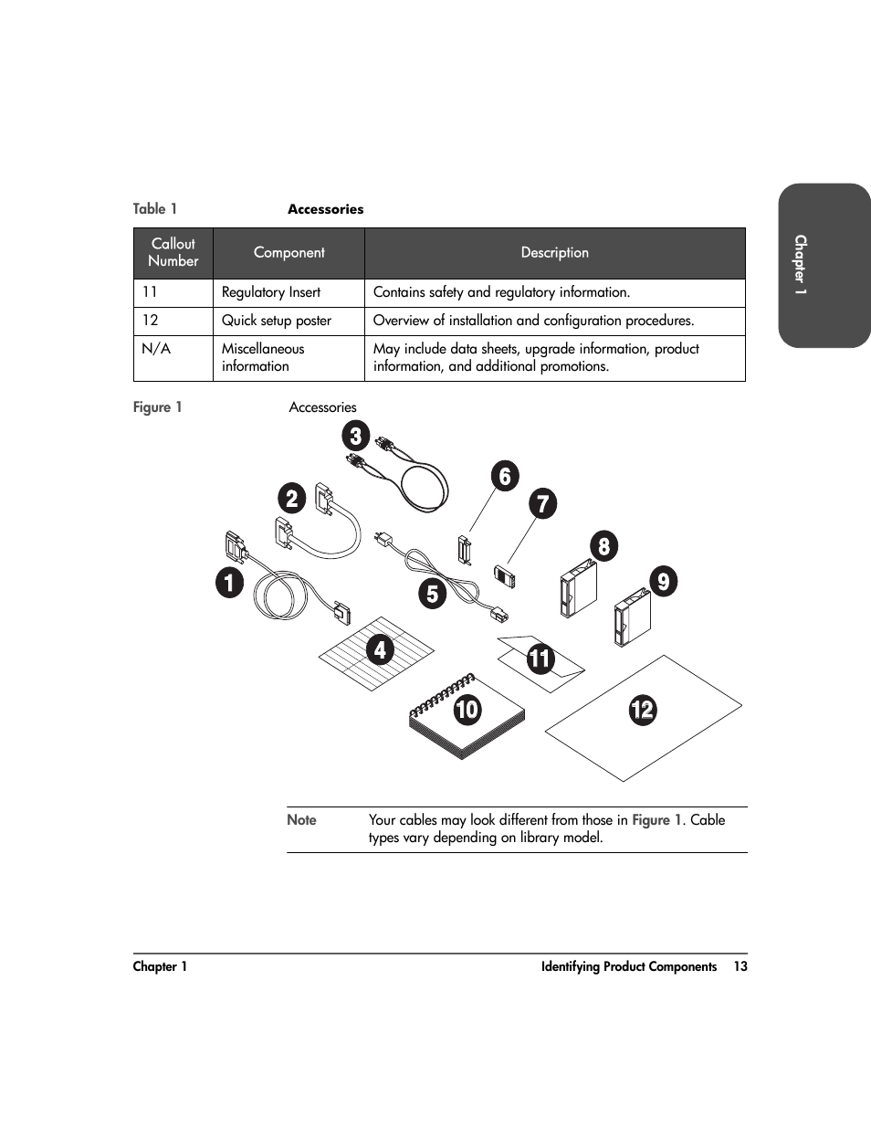 HP 20-Feb User Manual | Page 15 / 238