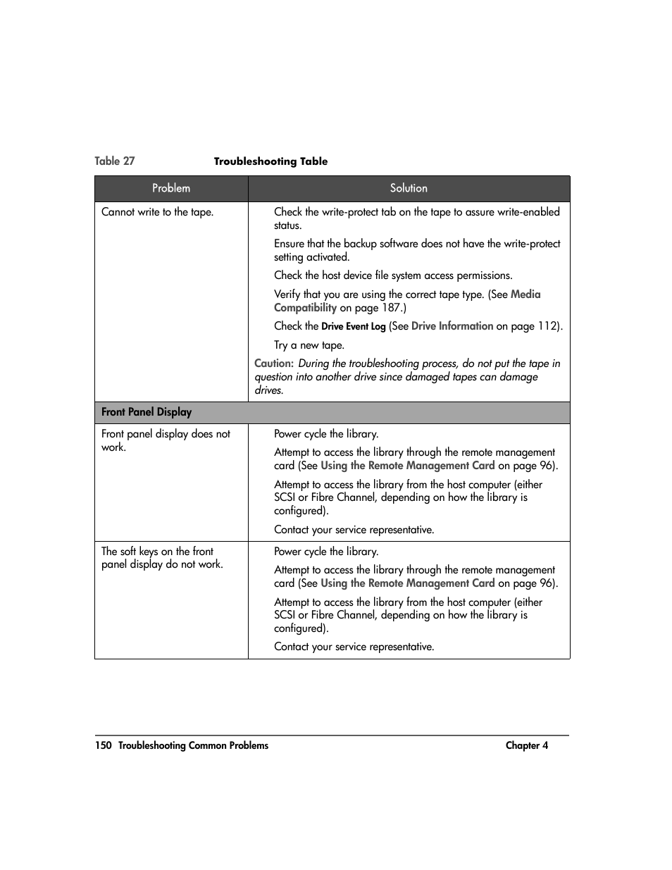 HP 20-Feb User Manual | Page 152 / 238