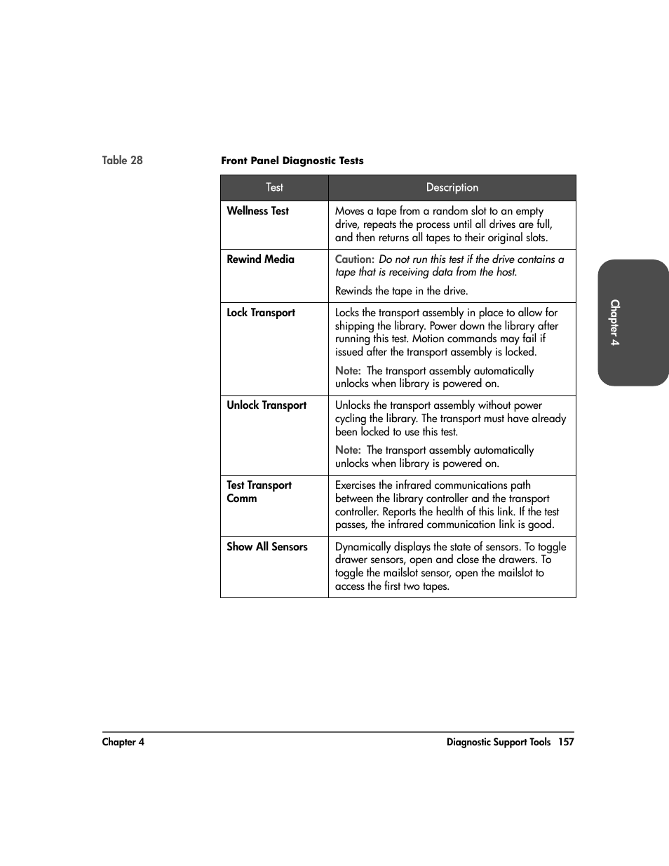 HP 20-Feb User Manual | Page 159 / 238