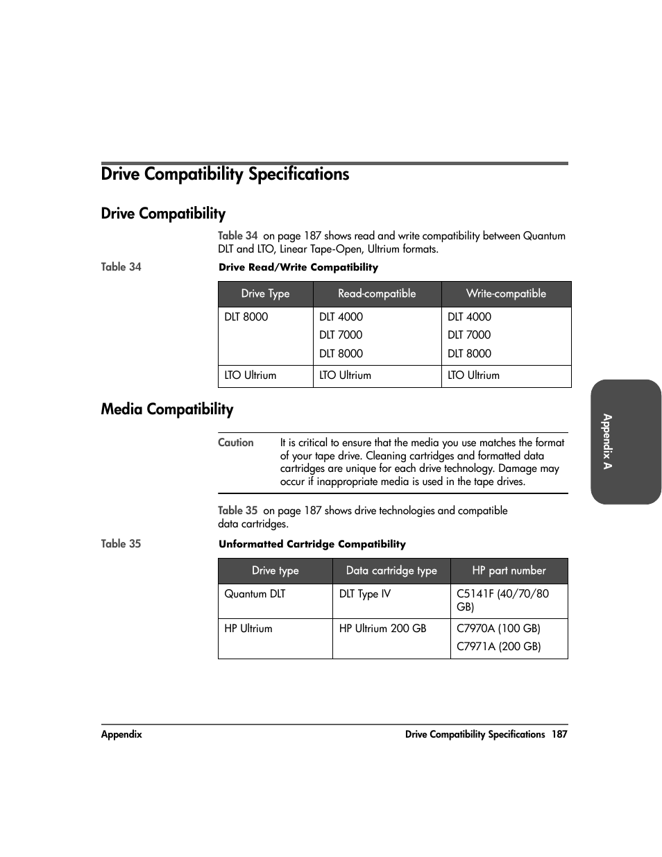 Drive compatibility specifications, Drive compatibility, Media compatibility | Drive compatibility specifications 187, Drive compatibility 187 media compatibility 187, Media, Compatibility | HP 20-Feb User Manual | Page 189 / 238