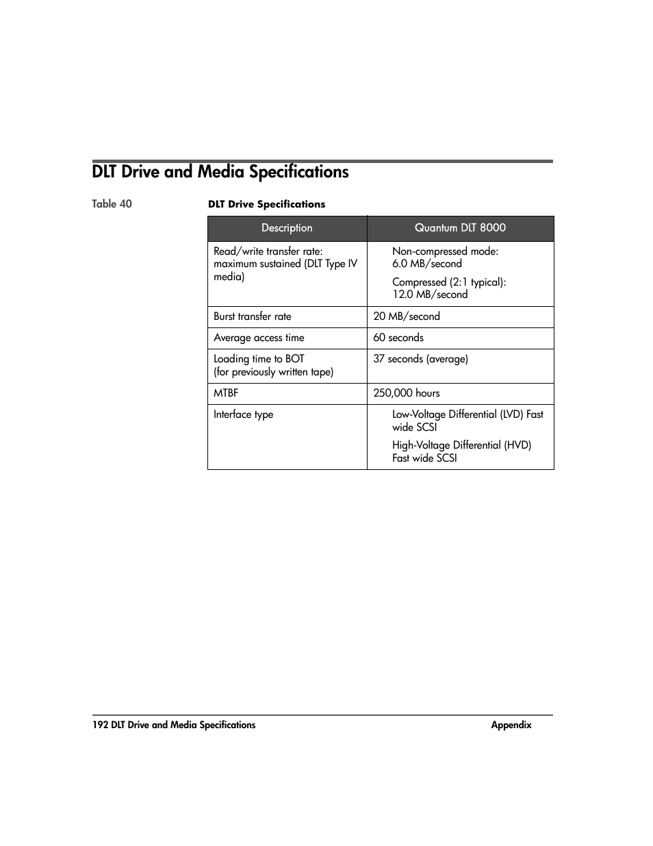 Dlt drive and media specifications, Dlt drive and media specifications 192 | HP 20-Feb User Manual | Page 194 / 238