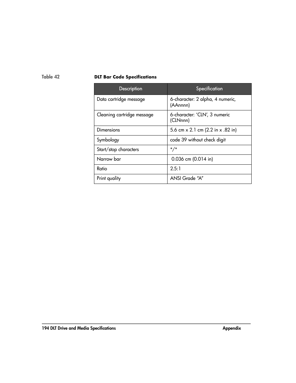 HP 20-Feb User Manual | Page 196 / 238