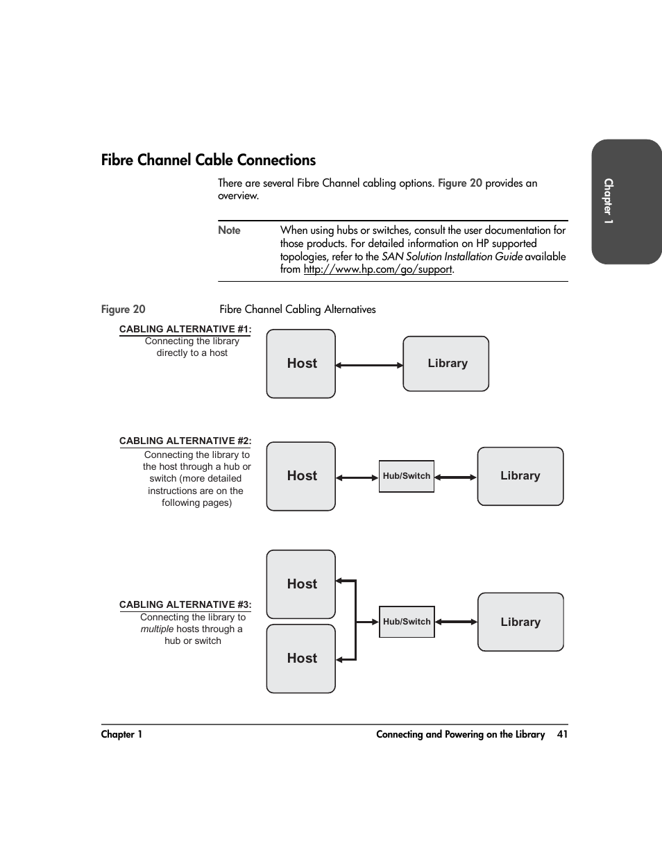 Fibre channel cable connections, Fibre channel cable connections 41, Host | HP 20-Feb User Manual | Page 43 / 238