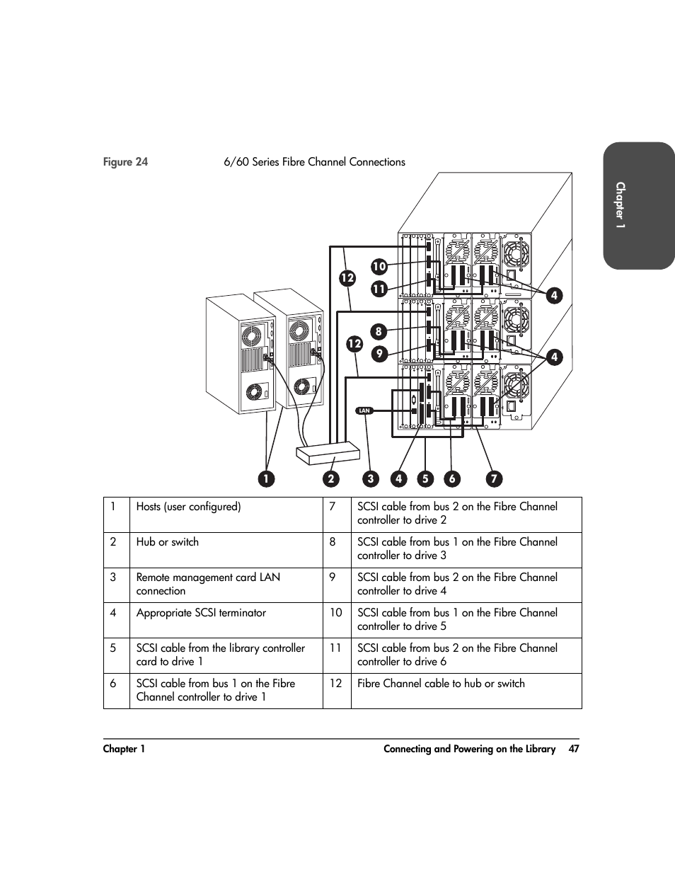 HP 20-Feb User Manual | Page 49 / 238