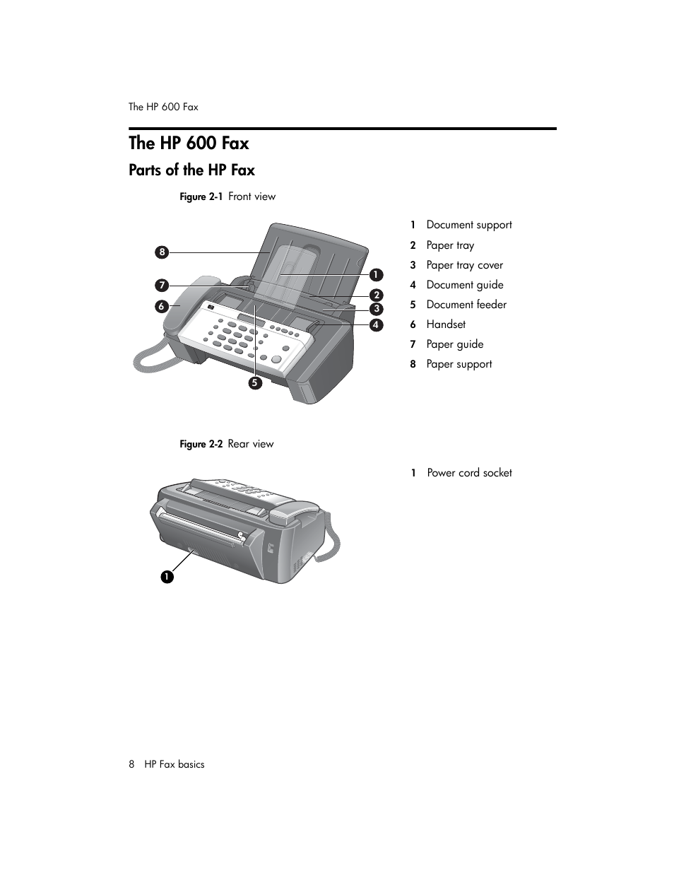 The hp 600 fax, Parts of the hp fax | HP 600 User Manual | Page 16 / 86