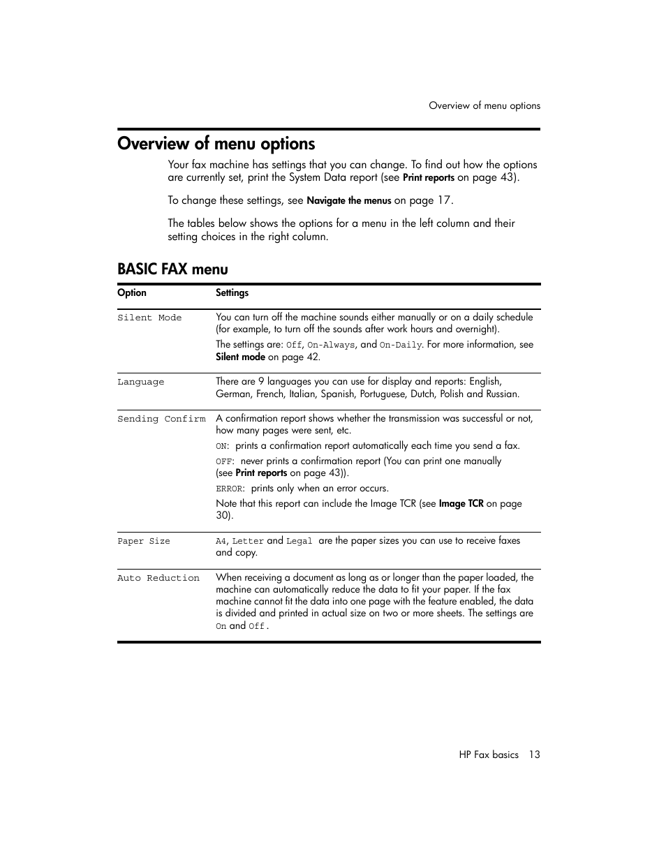 Overview of menu options, Basic fax menu | HP 600 User Manual | Page 21 / 86