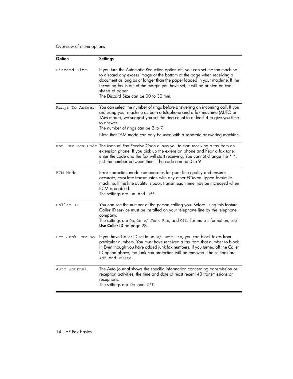 HP 600 User Manual | Page 22 / 86